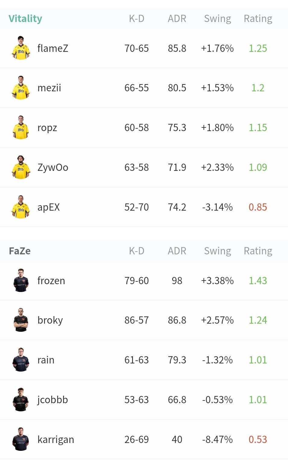 LEHjK, yid