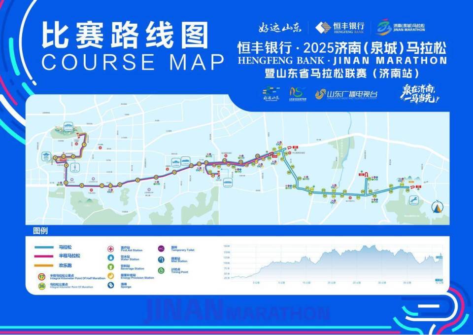 旅游路, 旅游路 旅游路, 旅游路