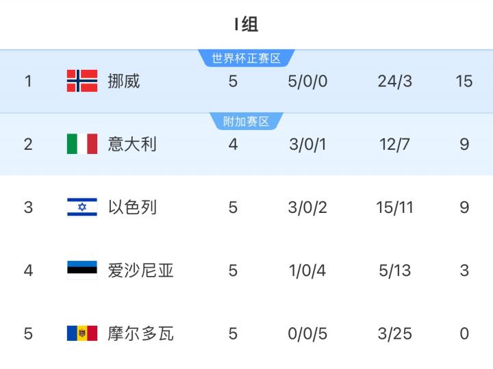 自从我进入, ue, 主场对阵爱 自从我进入, ue, 主场对阵爱